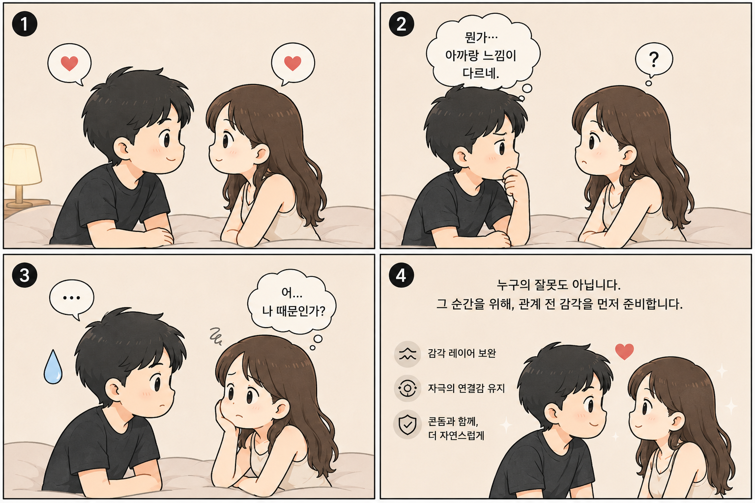 콘돔 사용 중 느껴지는 미묘한 감각 차이에 대한 일상 4컷 만화